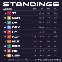 赛中一次本 赛中一次本