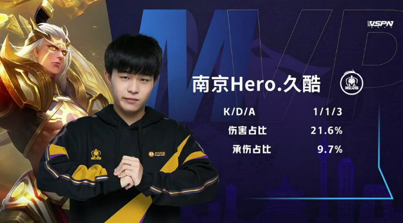 篮网的竞争 篮网的竞争