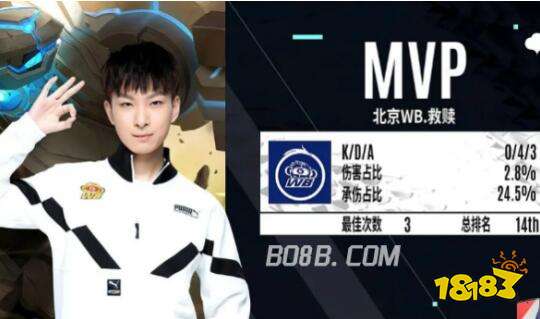 赛果来自多 赛果来自多