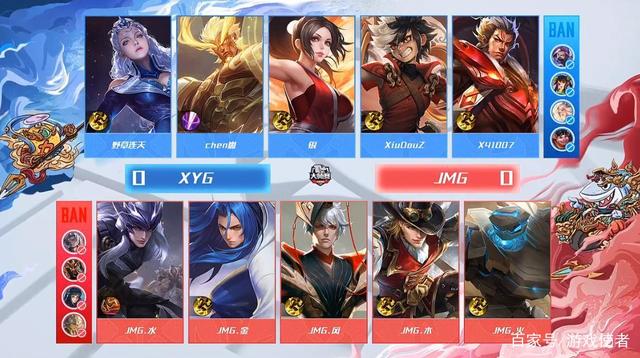 等关键词 等关键词